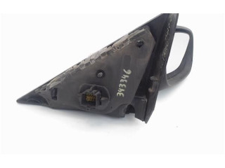 Зеркало электрическое        Renault Scenic RX   -  года   