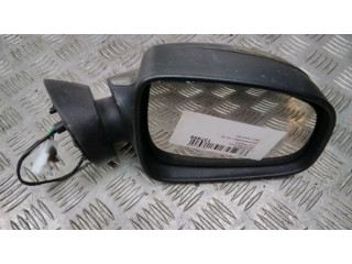 Зеркало электрическое правое Dacia Sandero