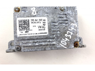 Блок управления Xenon