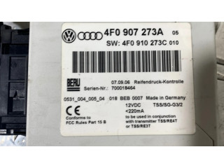 Другие блоки управления / модули