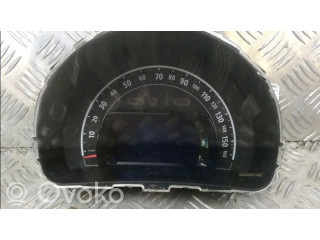 Панель приборов 248219135R   Renault Twingo III       