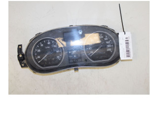 Панель приборов Dacia Sandero