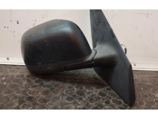 Zpětné zrcátko Renault Sandero I 2011 12893090