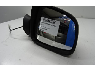 Зеркало (механическое) Dacia Duster 2010 - 2017 года