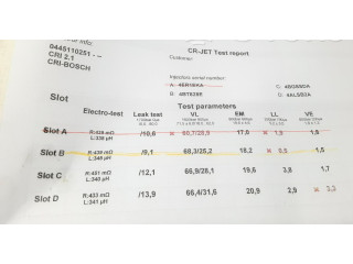 Форсунка 30750283, 0445110251    Volvo XC90   