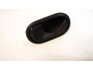 Внутренняя ручка