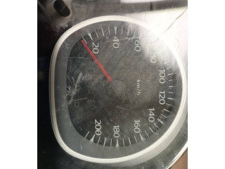 Панель приборов Dacia Duster