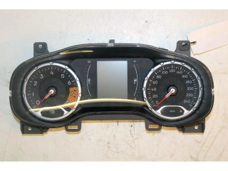 Панель приборов    Jeep Renegade       