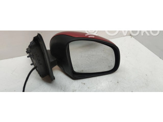 Zpětné zrcátko Renault Twingo III 2021