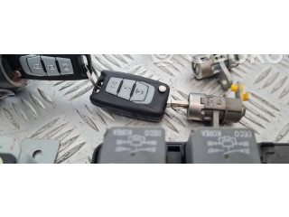 Комплект блоков управления SsangYong Actyon sports II