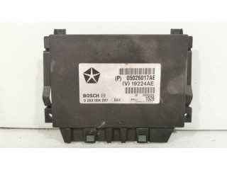 Блок управления парковки