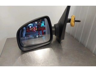 Zpětné zrcátko Renault Sandero I 2016