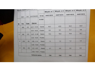 Форсунка 0445116016    Volvo S60   