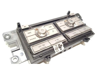 Мултифункционный включатель управления / ручка