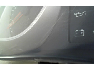 Панель приборов Dacia Duster