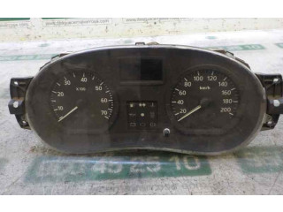 Панель приборов 248104354R, 248102158R Dacia Logan II