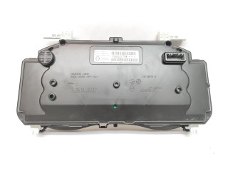 Панель приборов 285J27304R, P248101779R   Renault Kangoo II       