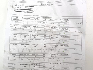 Форсунка 0445110299 Alfa Romeo Giulietta для дизельного двигателя 940b5000 2