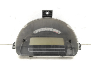 Панель приборов P9660225780, 281149726   Citroen C2       