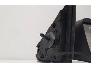 Зеркало (механическое)       Renault Twingo III  2014 -  года   