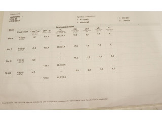 Комплект жиклеров (форсунок) 8514148   BMW 5 F10 F11