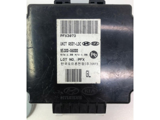 Блок управления    KIA Xceed