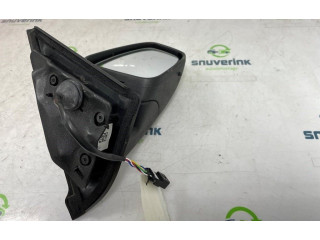 Зеркало (механическое) Dacia Spring 2021 - года