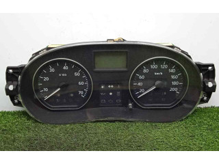 Панель приборов 8200733620   Dacia Sandero       