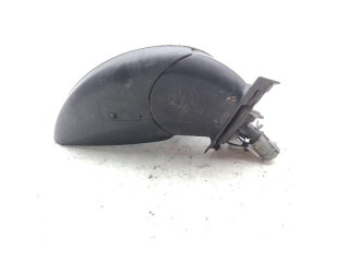 Pojistková skříňka Зеркало (управляемое электричеством) Renault Espace IV 2002