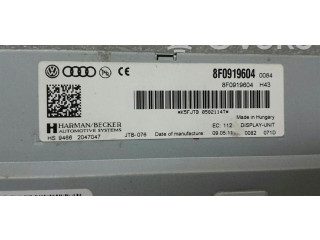 Экран/ дисплей / маленький экран