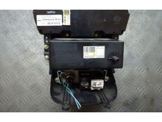 Блок управления климат-контролем SsangYong Korando