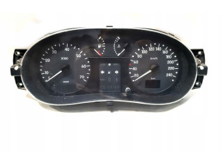 Спидометр (приборный щиток) 216512032 Renault Clio II