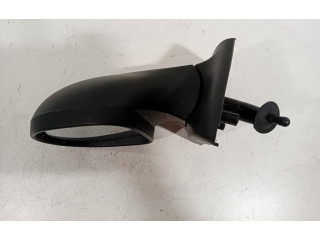 Зеркало электрическое        Renault Twingo II  2007 - 2014 года   