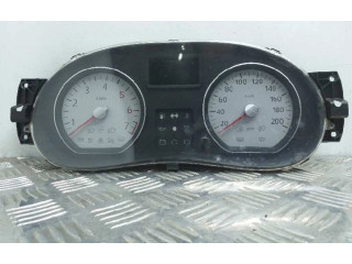 Панель приборов    Dacia Sandero       