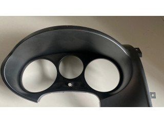 Отделка приборного щитка