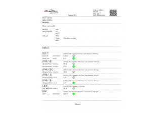 Форсунка 0445110239, 0445110239    Peugeot Expert   