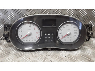 Панель приборов P248103939R, 216720407   Dacia Logan I       