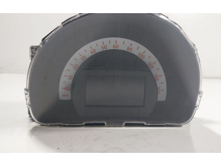 Панель приборов A4539003705, 248218831R Smart ForFour II W453