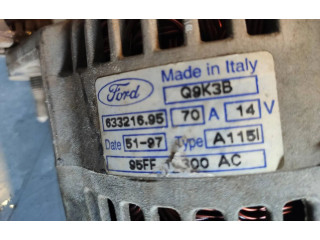 Генератор Rover Rover