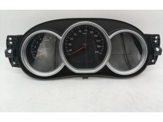 Přístrojová deska Renault Sandero I 2019 248106259RMR