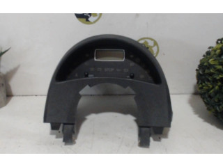 Панель приборов    Citroen C8       