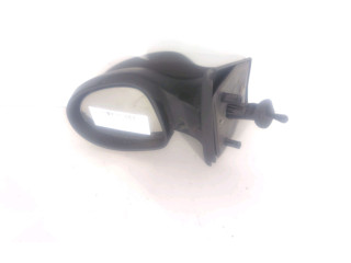 Зеркало (механическое) Renault Twingo II 2007 - 2014 года