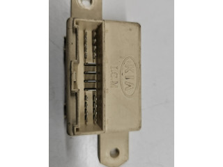 Блок предохранителей    KIA Sorento    