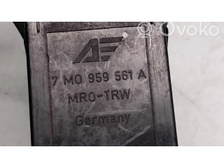 Включатель циркуляции воздуха