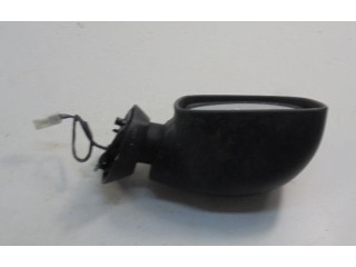 Зеркало (механическое)       Dacia Logan I  2004 - 2012 года   