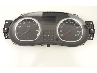 Панель приборов 248100029R Dacia Duster
