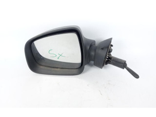 Зеркало электрическое        Dacia Duster     