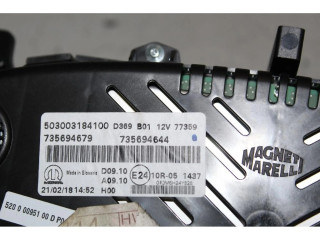 Панель приборов Jeep Renegade