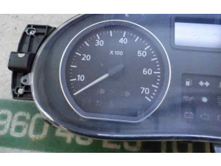 Панель приборов 248104354R, P248104354R   Dacia Sandero       