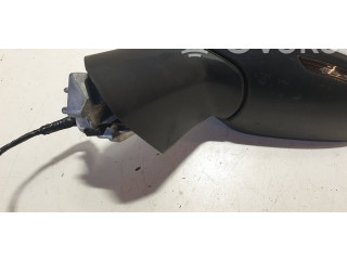 Зеркало электрическое        Renault Clio V  2019 -  года   